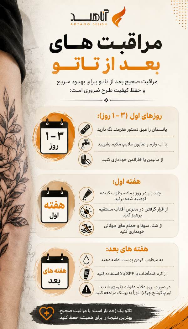 مراقبت های بعد از تاتو بدن